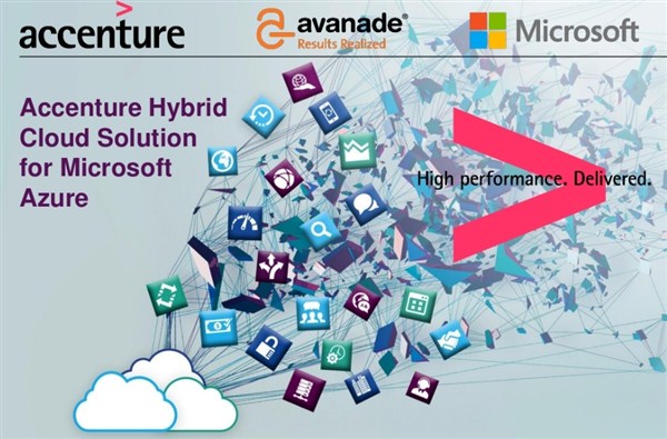 Accenture & Microsoft launch new Accenture Hybrid Cloud Solution for Microsoft Azure 10
