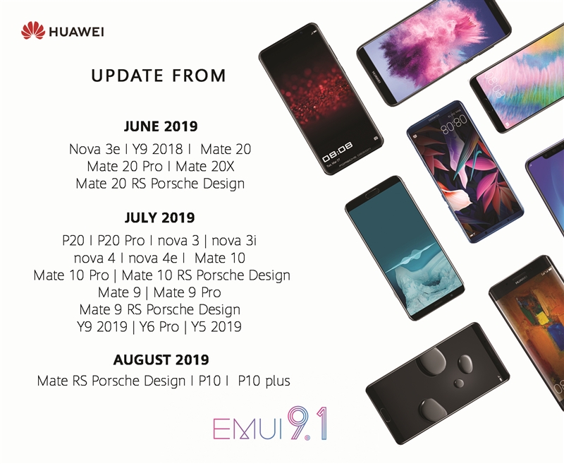 Malaysia-Huawei-Smartphone-EMUI 9.1 Features Release date