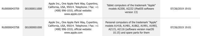Apple Registers Two More iPad Models in Eurasian Database 2