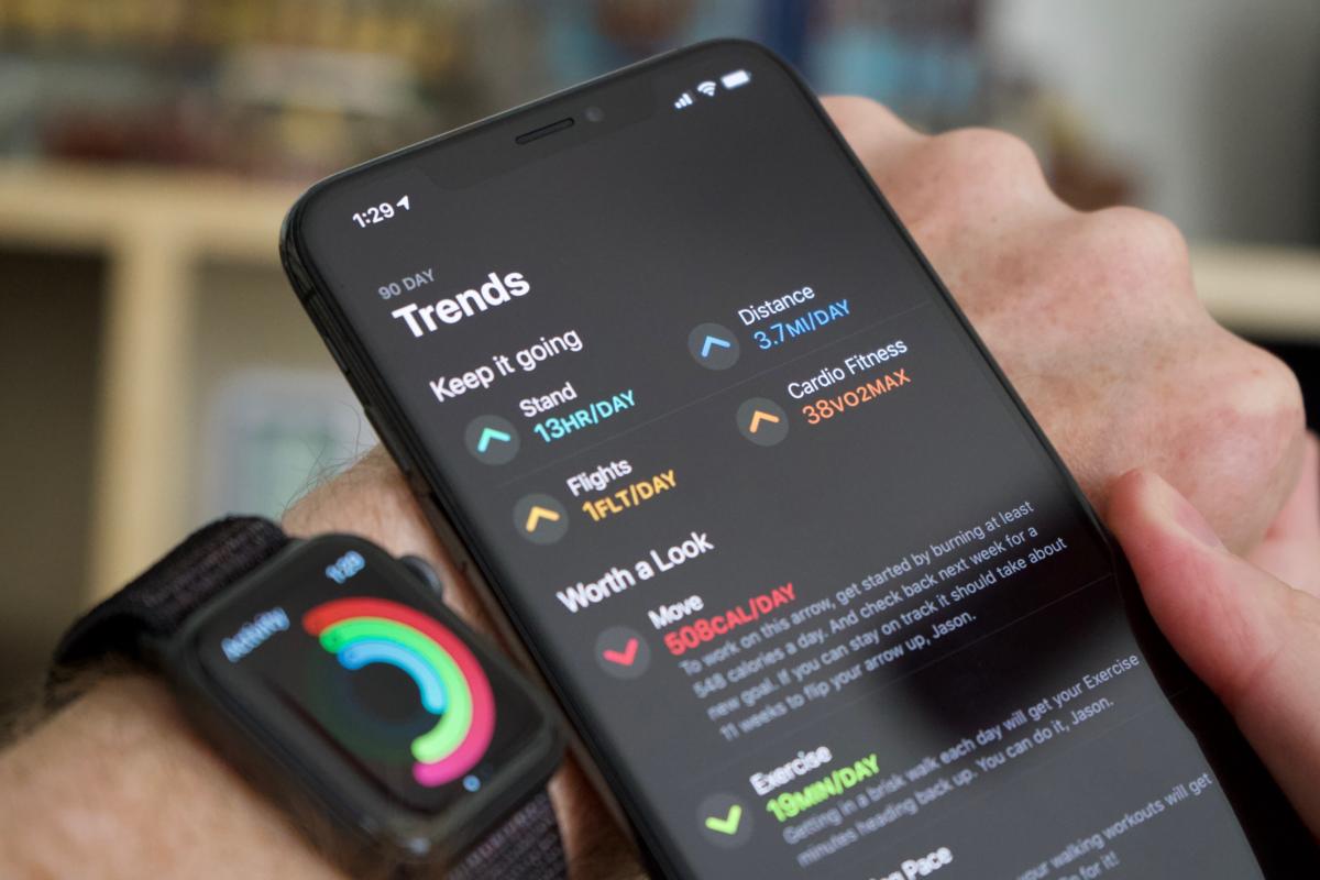 How to use Activity Trends on iOS 13