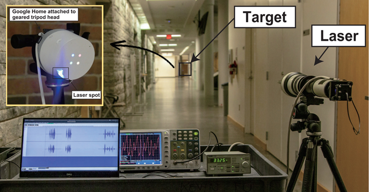 hacking voice controllable devices with laser light