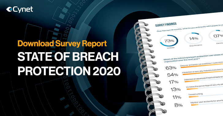 data breach protection cybersecurity