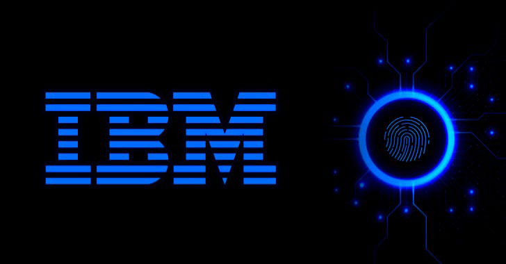 IBM Data Risk Manager (IDRM)