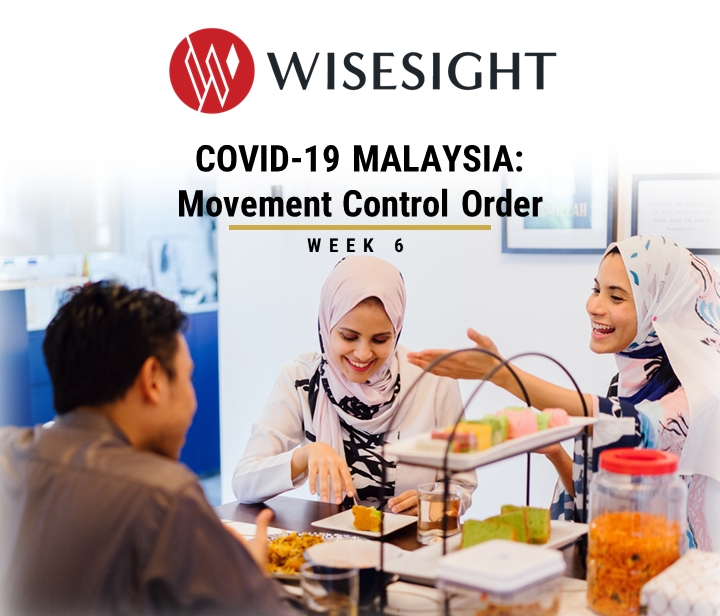 Wisesight-covid19-malaysia-study-week6