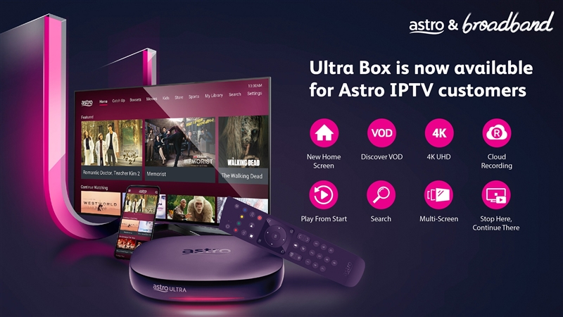 Astro Ultra Box Broadband
