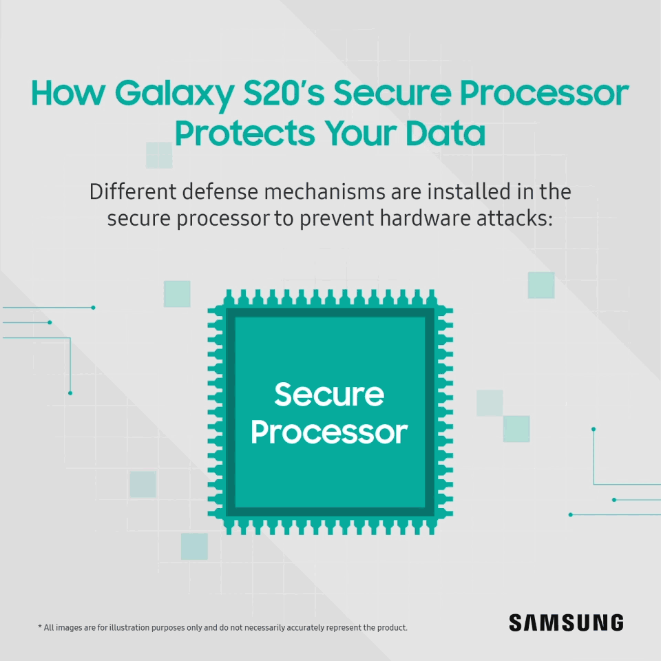 Samsung-Galaxy S20_Secure Processor