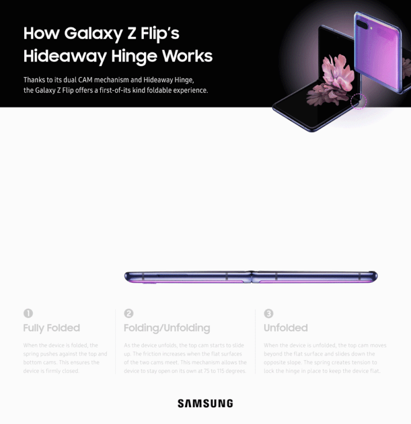 Samsung-Galaxy-Z-Flip-Hinge-Story_Pt-1-CAM-Tech_mainA