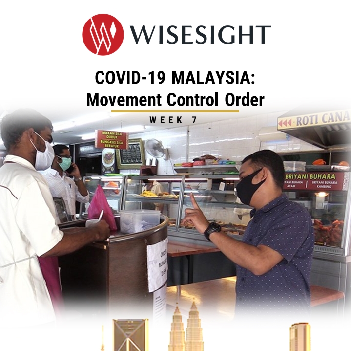 Wisesight-covid19-malaysia-study-week-7