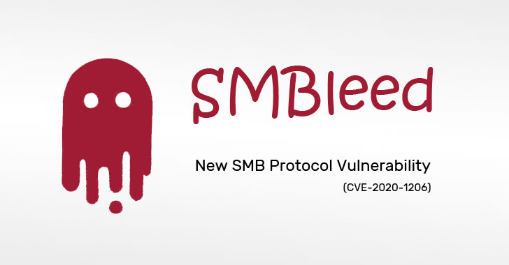 A New Critical Vulnerability Affects Windows SMB Protocol