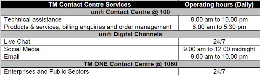 tm-operating-hours-cmco-unifi