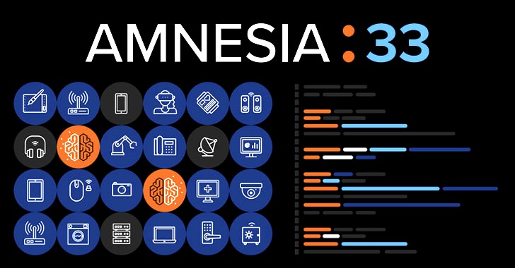 Amnesia:33 — Critical TCP/IP Flaws Affect Millions of IoT Devices