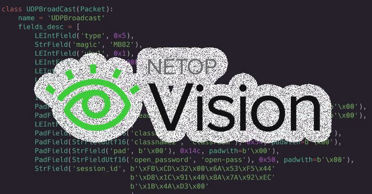 Popular Netop Remote Learning Software Found Vulnerable to Hacking 1
