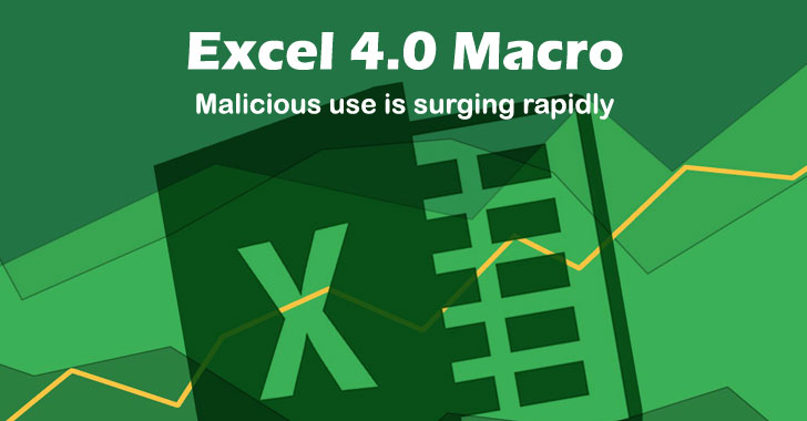 Cybercriminals Widely Abusing Excel 4.0 Macro to Distribute Malware 1