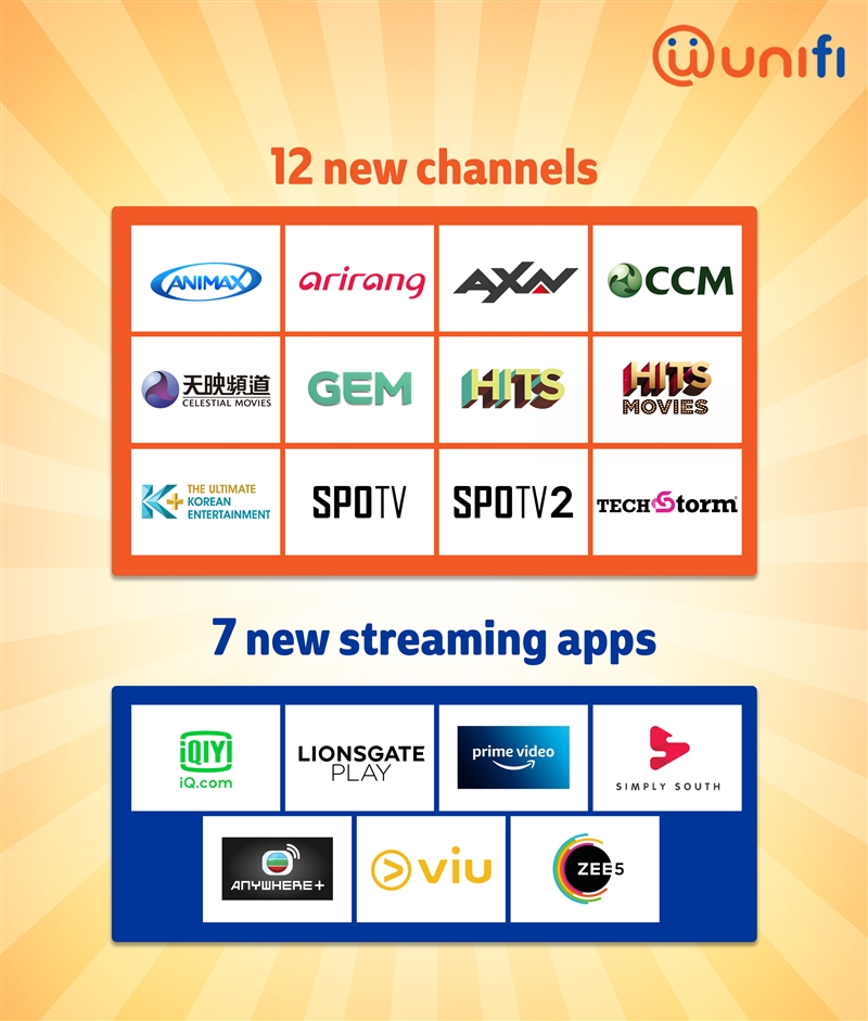 12 New Channels And 7 New Streaming Apps From Unifi TV