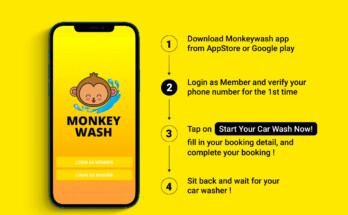 Monkey-Wash-car-how-to-use