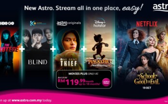 Astro Movies Plus pack with Netflix