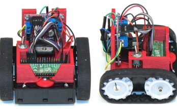 Raspberry Pi Pico W: WiFi  Controlled Robot