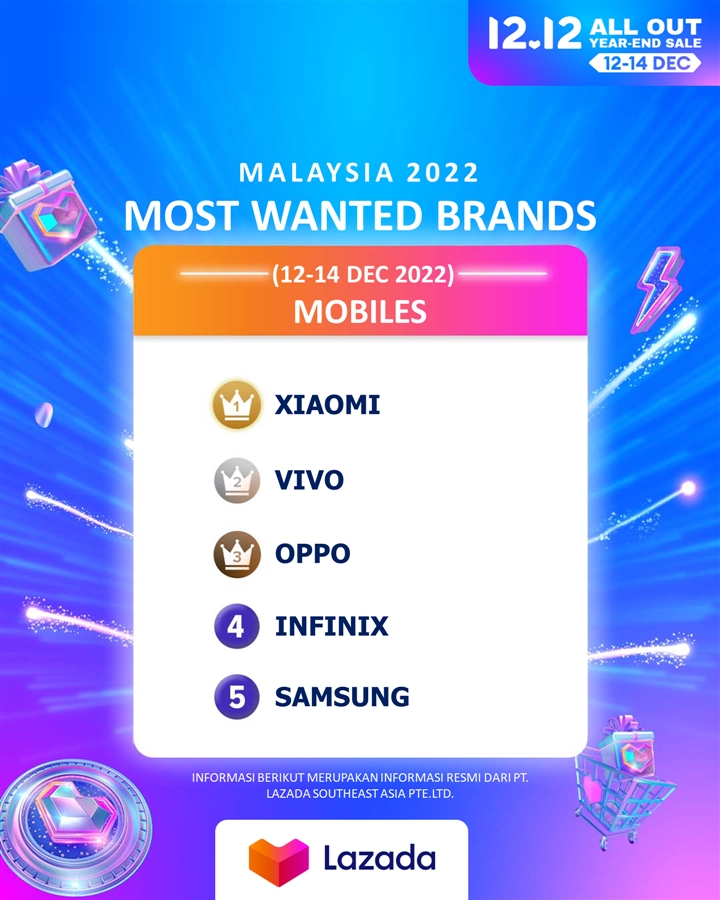 Infinix Lazada 12.12 All Out Year End Sales 2022