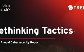 Trend Micro Rethinking Tactics 2022 Annual Cybersecurity Report