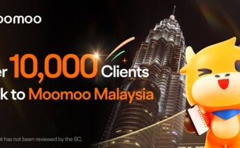 10k milestone Moomoo malaysia